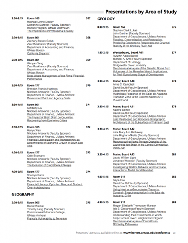 Schedule showing times and subjects of student presentations for Undergraduate Research Conference