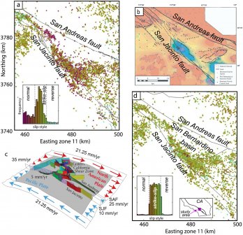 Figure from scientific paper showing maps and analysis of earthquakes in San Bernadino basin