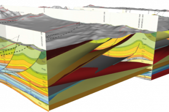 3D Geologic Cross Section.  Image Source: Petroleum Experts Limited.