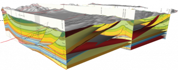 3D Geologic Cross Section.  Image Source: Petroleum Experts Limited.