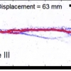 A frame from an animation of the evolution of shear strain in a claybox experiment. A red line, denoting a zone of high strain, horizontally bisects a white background, with blue, lightning-like lines branching off of it sub-parallel to the red line. 